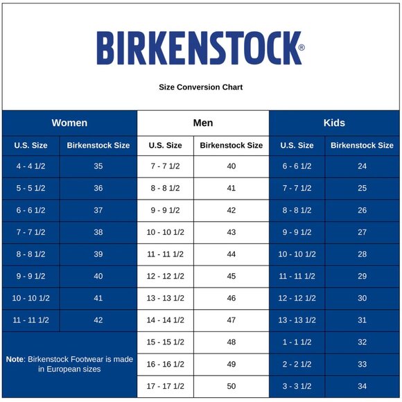 NEW Birkenstock Made in Portugal Glenda Wedge Sandals - Leather, Narrow Width - Picture 9 of 9